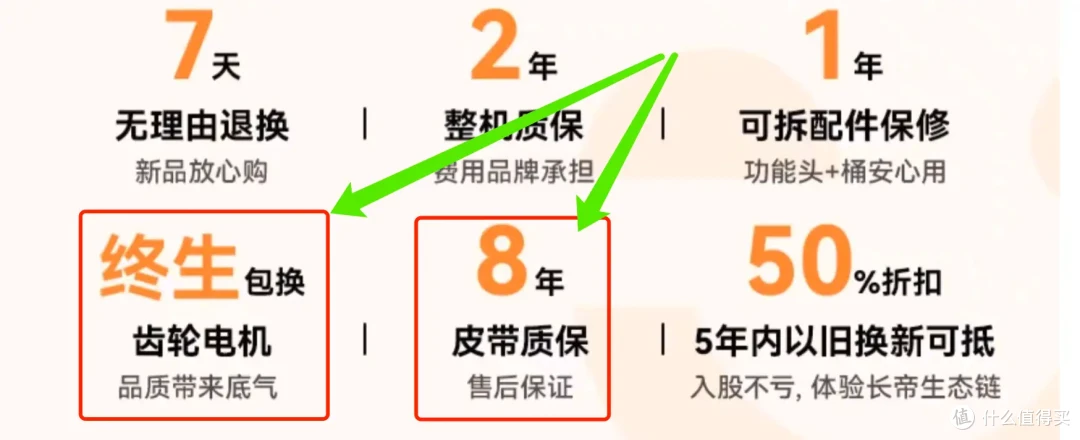 烘焙老鸟的双十一7L厨师机选购攻略
