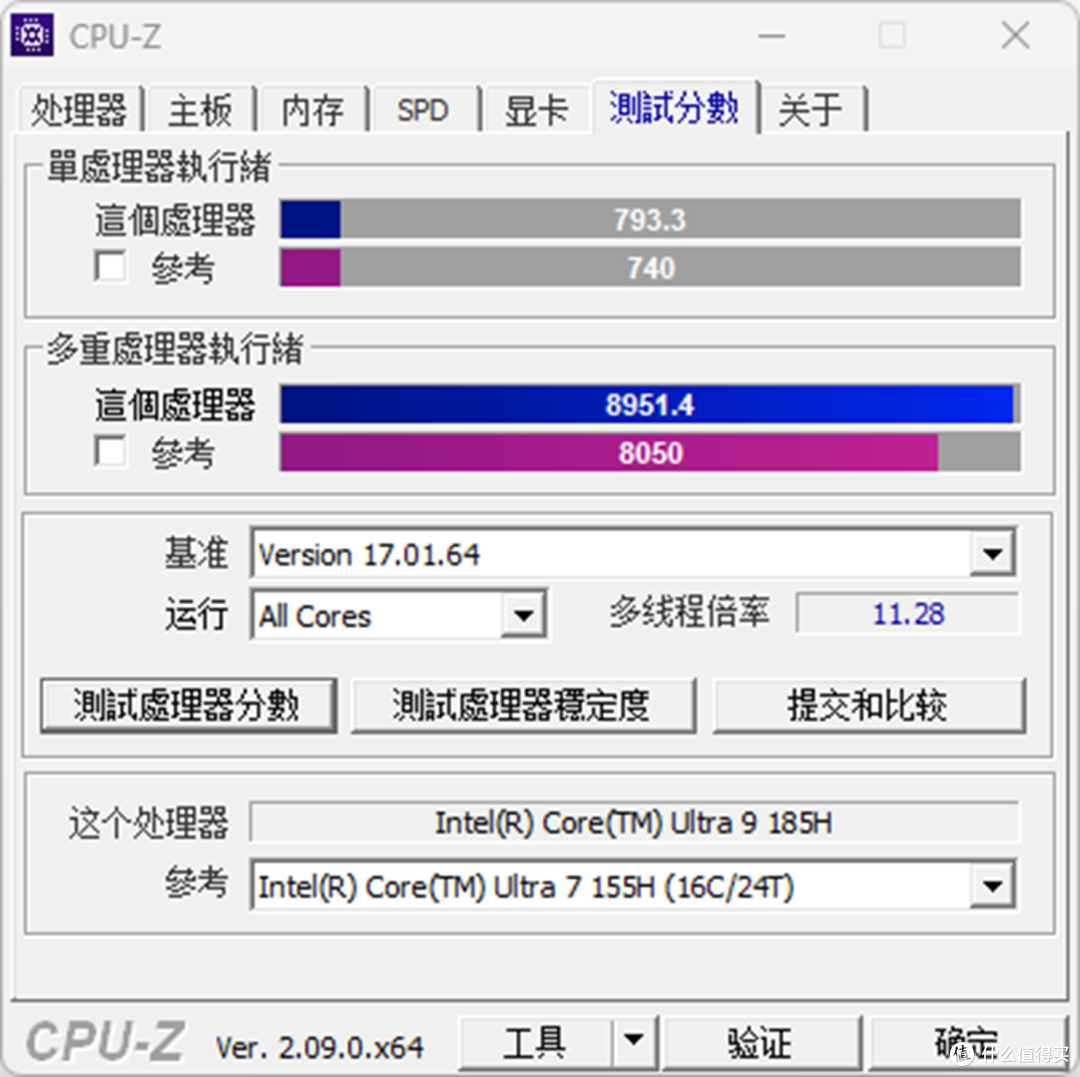 趁着政府以旧换新补贴,入手了ThinkPad T14p 2024