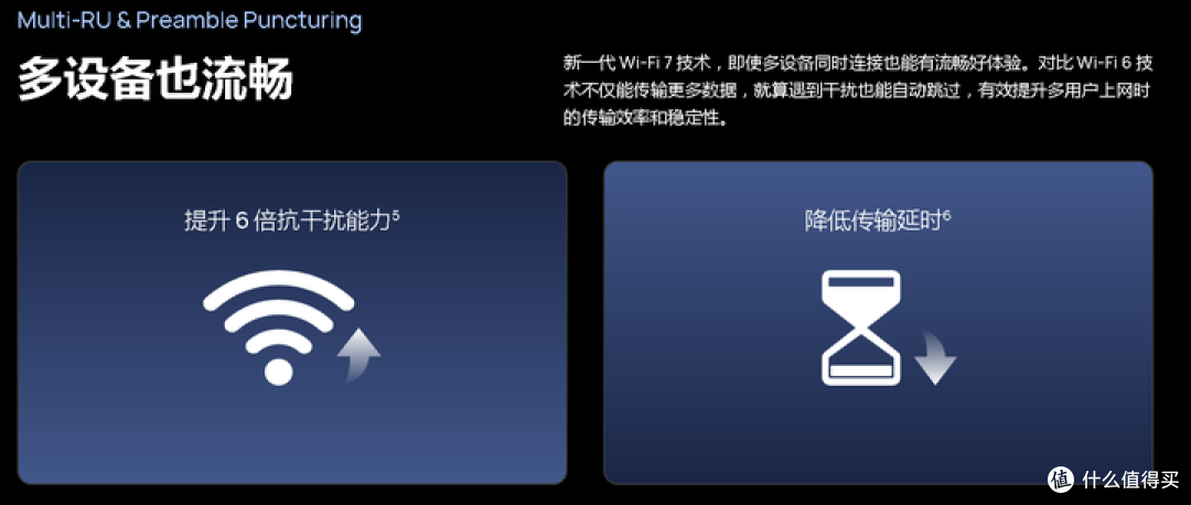 【图吧杂谈】关于BE7 Pro BE6500路由器和鸿蒙PC的看法