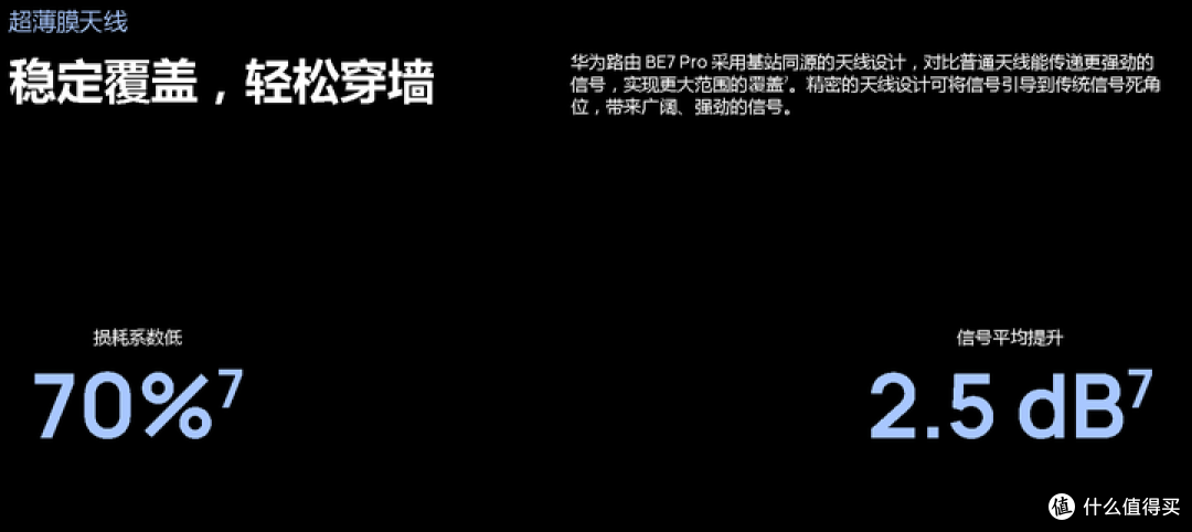 【图吧杂谈】关于BE7 Pro BE6500路由器和鸿蒙PC的看法
