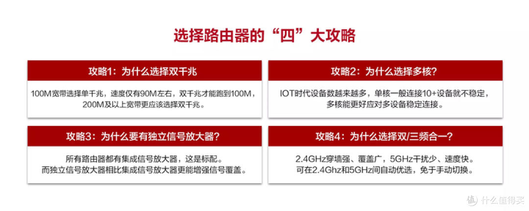 【图吧杂谈】关于BE7 Pro BE6500路由器和鸿蒙PC的看法