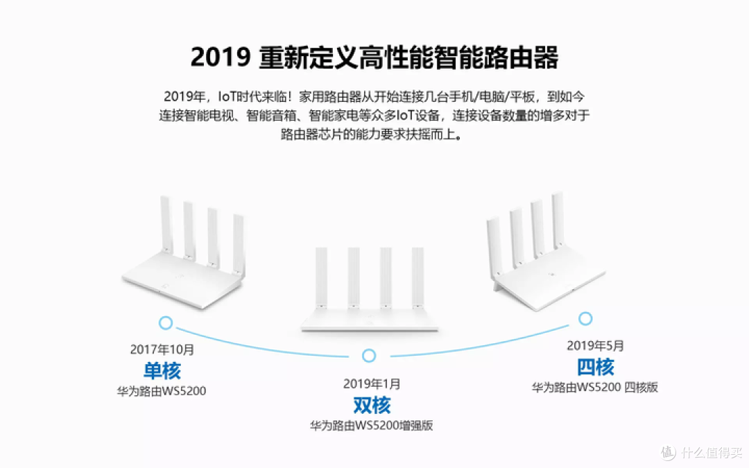 【图吧杂谈】关于BE7 Pro BE6500路由器和鸿蒙PC的看法