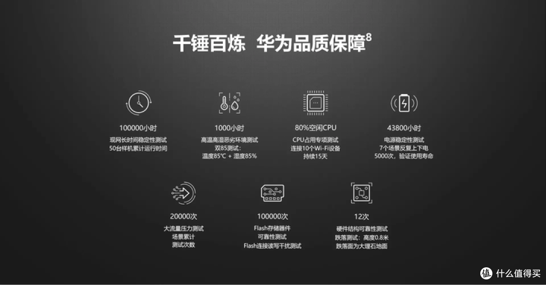 【图吧杂谈】关于BE7 Pro BE6500路由器和鸿蒙PC的看法