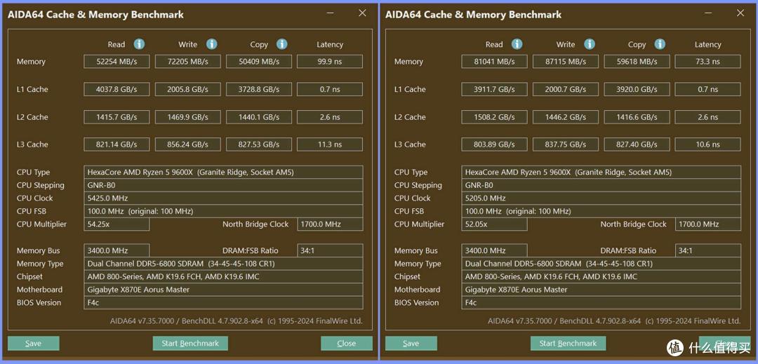 双USB4 WiFi7 20相供电 X870E AORUS MASTER主板开箱评测