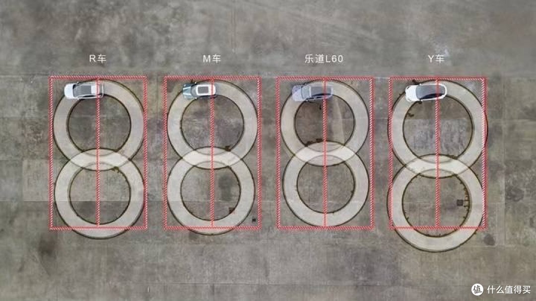 乐道,20.69万起