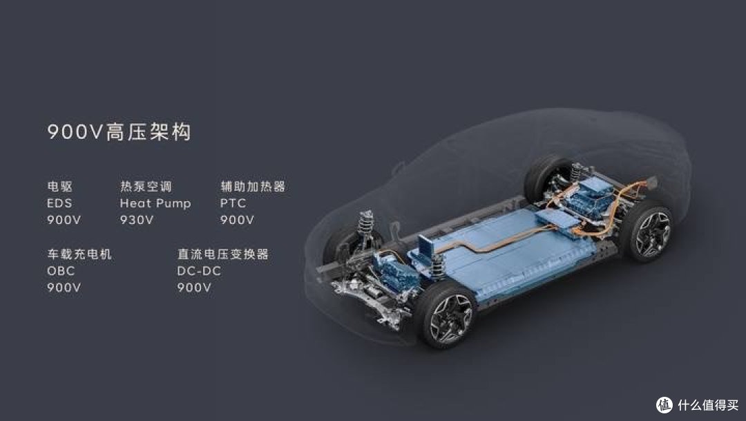 乐道,20.69万起