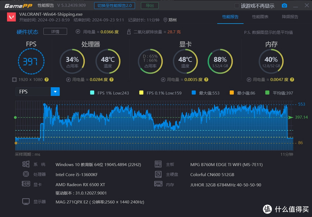 价格亲民，配置逆天，MAG 271QPX QD-OLED E2微星量子点电竞显示器实测分享