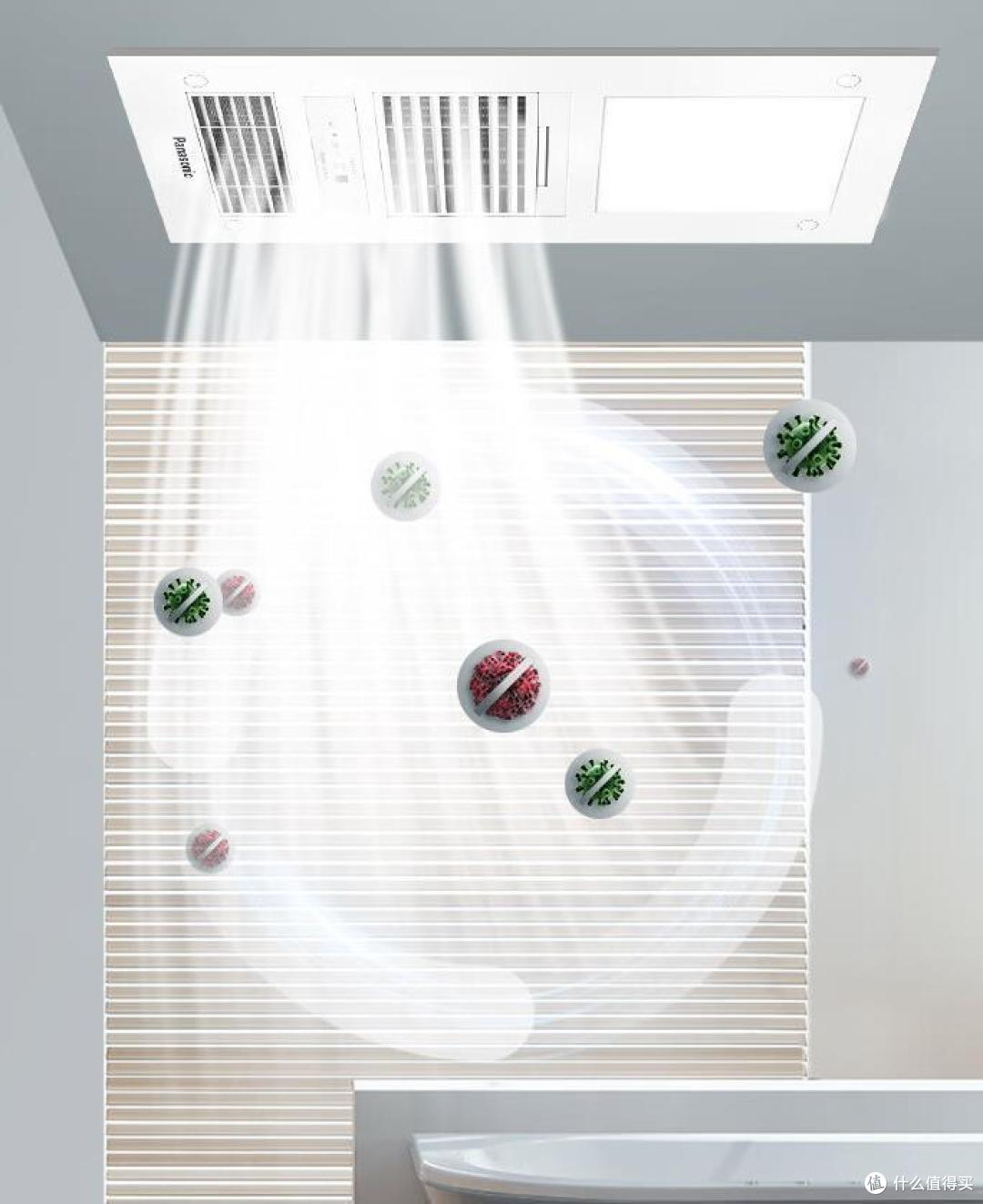 浴霸哪个品牌质量好？2024卫生间浴霸十大名牌排行榜：建议收藏！