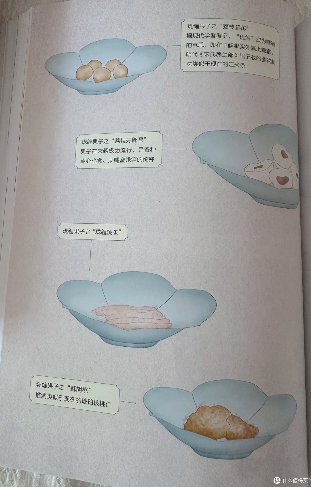原来古人盛产老饕，比现代人还会吃！