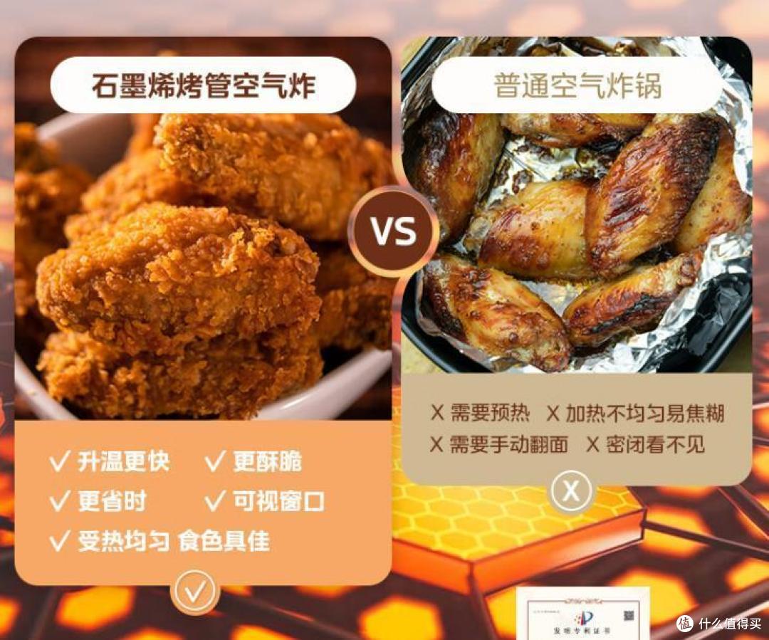 微波炉和烤箱哪个更好更实用？二选一哪个好？分别用了一年后才知差距！