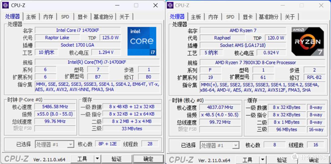 14700KF vs 7800X3D,理论性能差距大,游戏表现出人意料