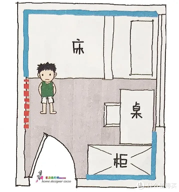 ▲来自《小家越住越大》