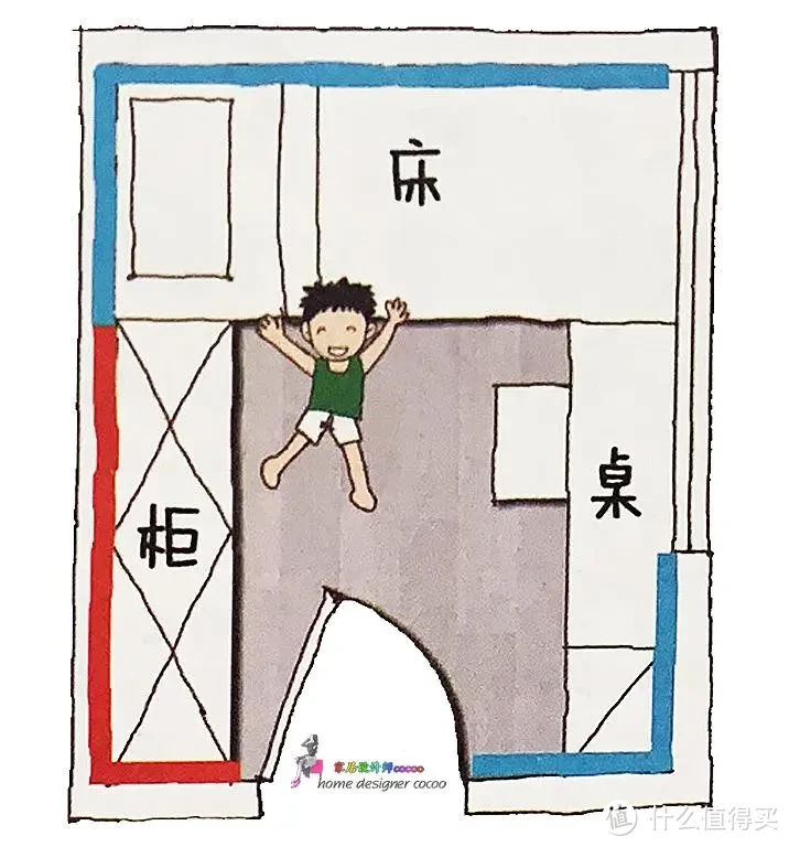 ▲来自《小家越住越大》