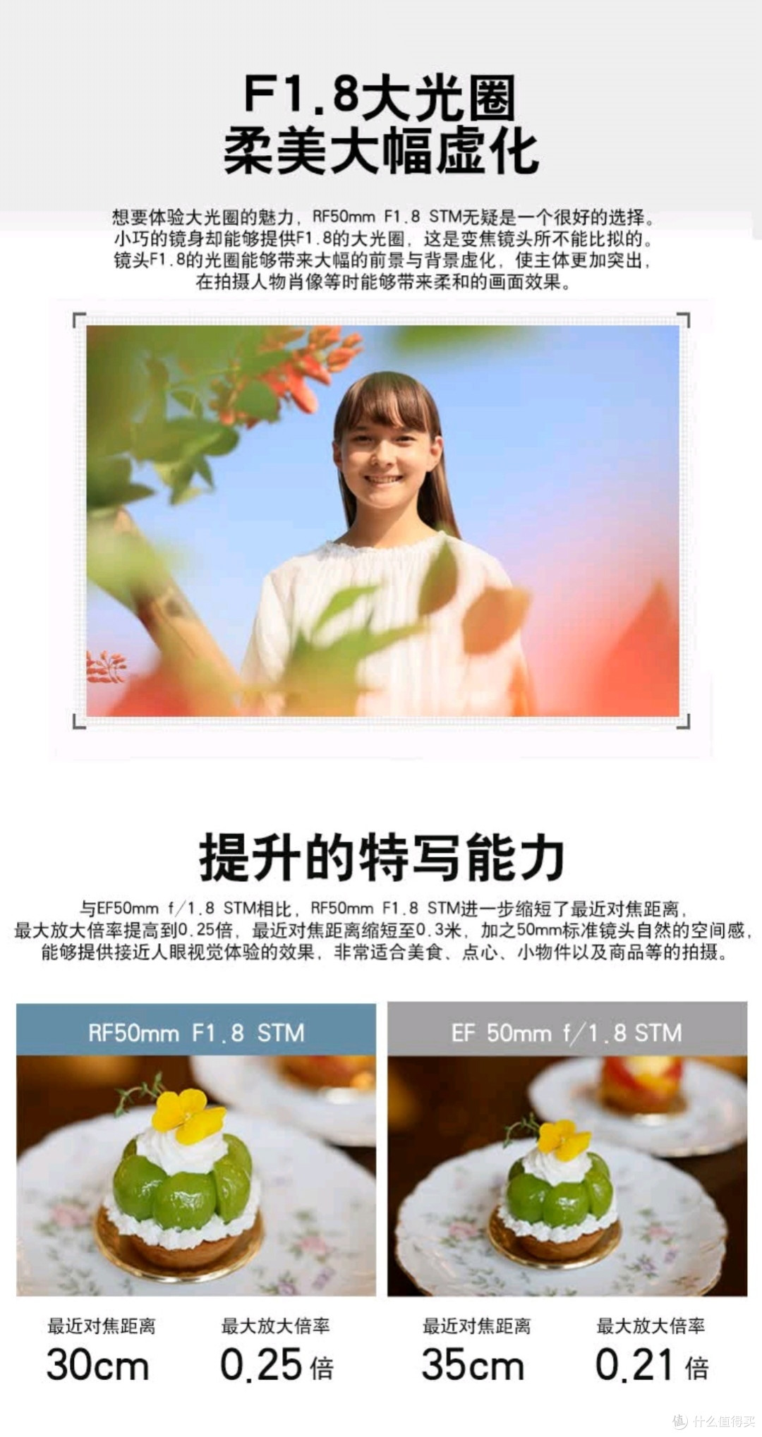 超广角体验!佳能RF50mm F1.8 STM镜头深度解析