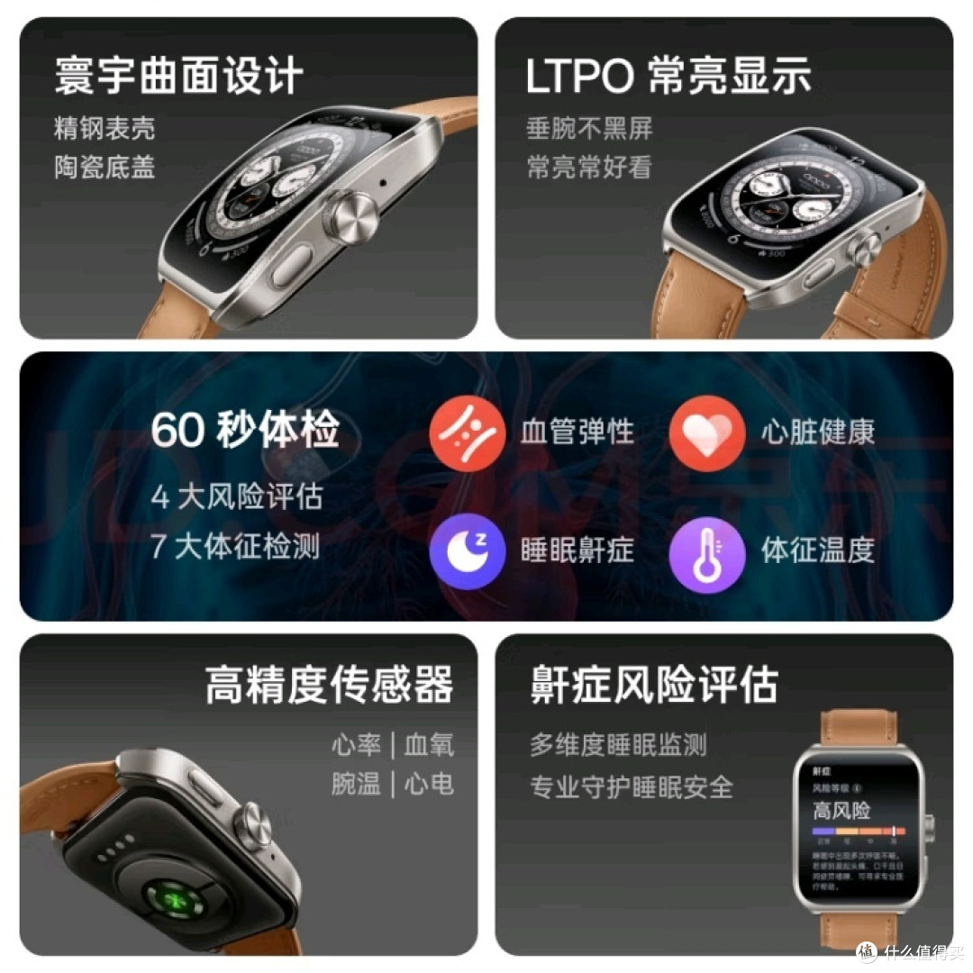 智能手表选购指南:适合你的那一款在这里!