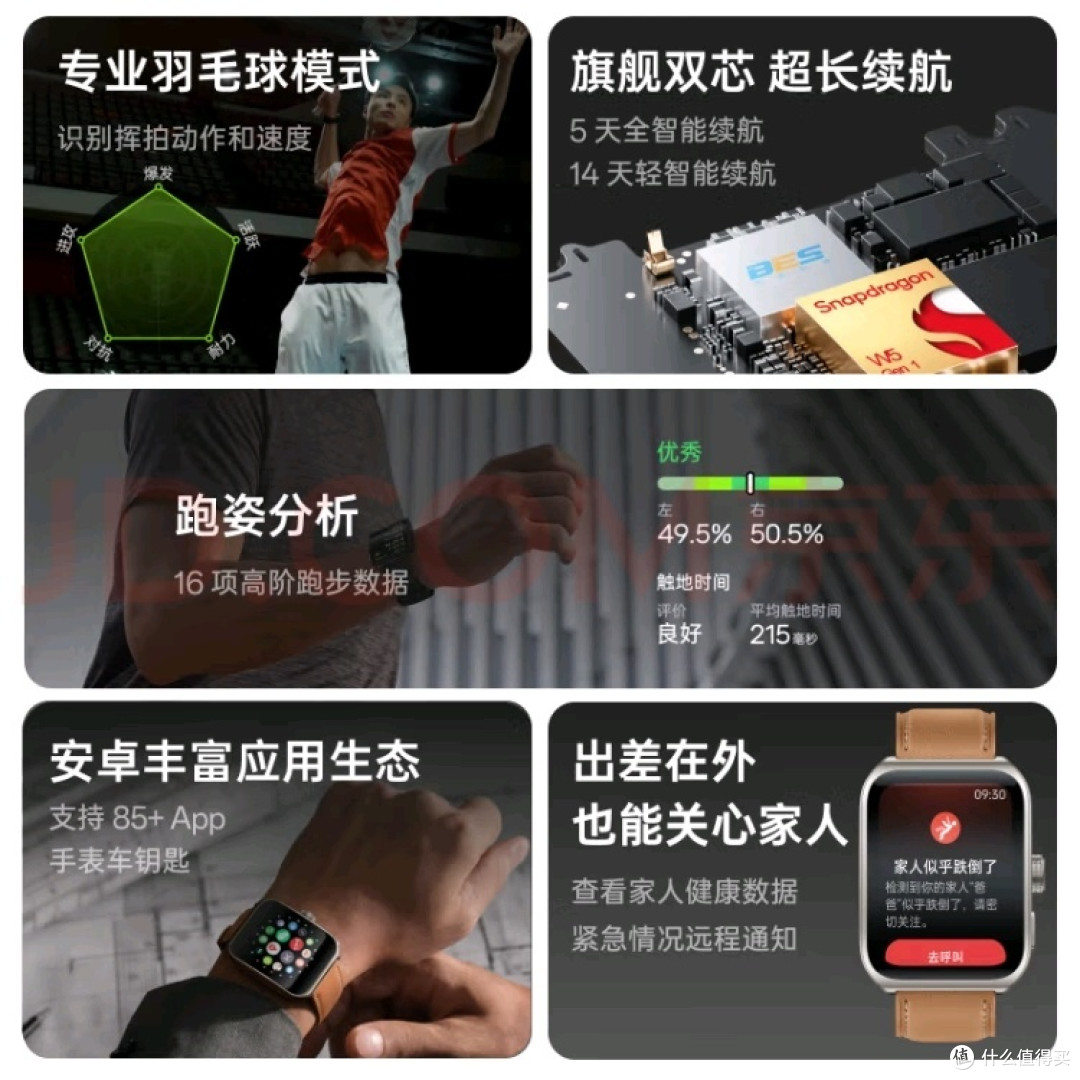 智能手表选购指南:适合你的那一款在这里!