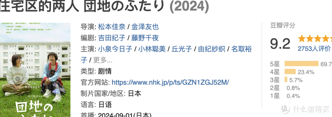 开播9.2分，这部新剧太温暖了