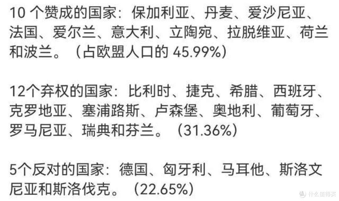 欧盟对中国电动车加关税:10国支持,5国反对,12国弃权