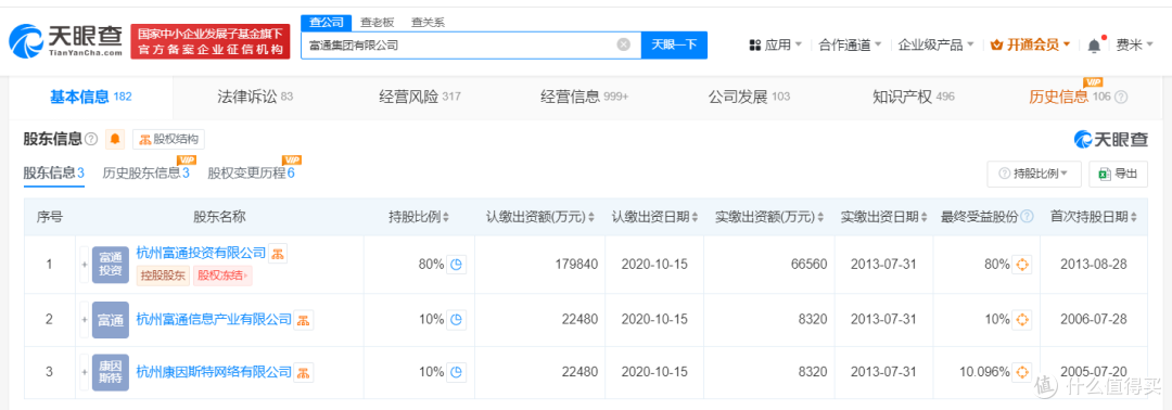 富通集团所持2亿股权被冻结