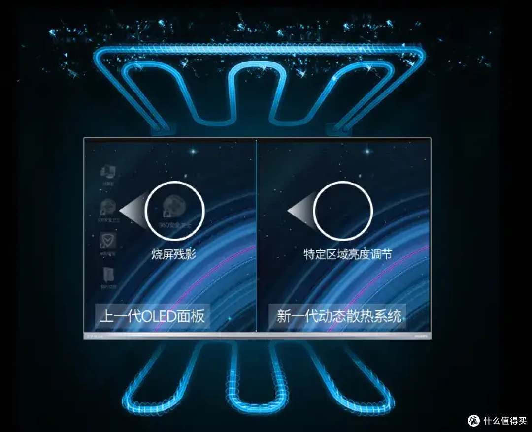 【飞利浦(PHILIPS)32M2N8800 QD-OLED显示器】超高颜值白色OLED显示器:4K+240Hz+0.03ms