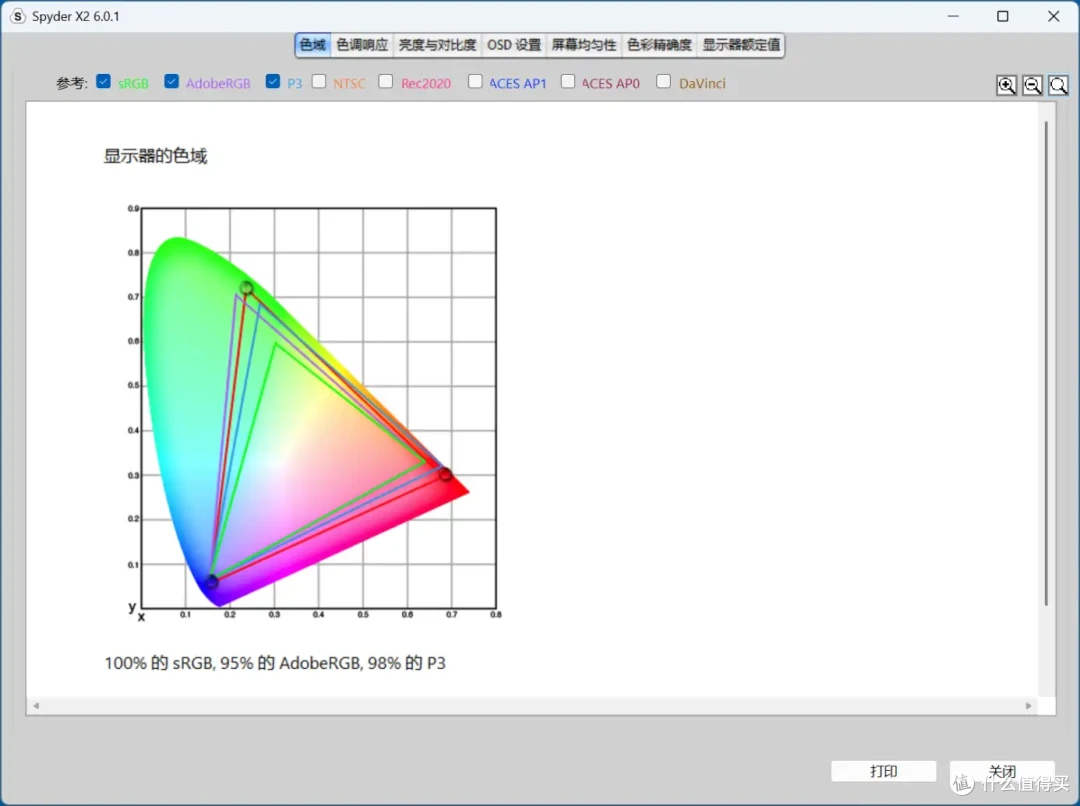 【飞利浦(PHILIPS)32M2N8800 QD-OLED显示器】超高颜值白色OLED显示器:4K+240Hz+0.03ms