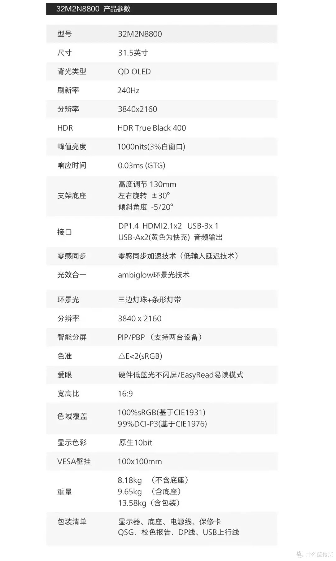 【飞利浦(PHILIPS)32M2N8800 QD-OLED显示器】超高颜值白色OLED显示器:4K+240Hz+0.03ms