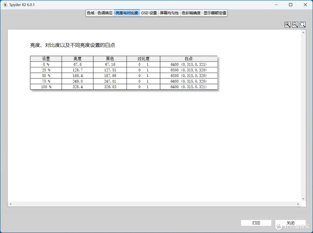 【飞利浦(PHILIPS)32M2N8800 QD-OLED显示器】超高颜值白色OLED显示器:4K+240Hz+0.03ms