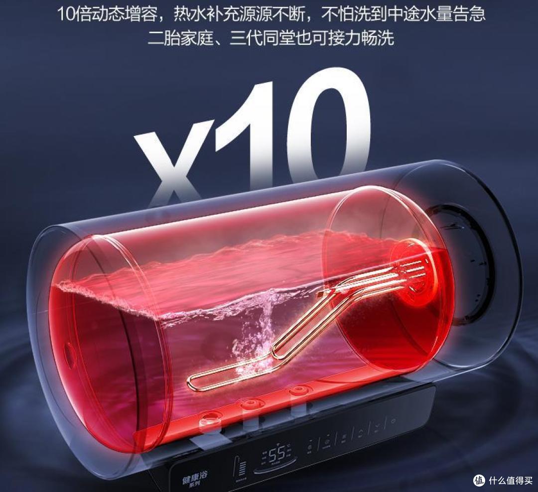 万和热水器怎么样？质量好吗？2024最建议买这五款：几乎零差评！