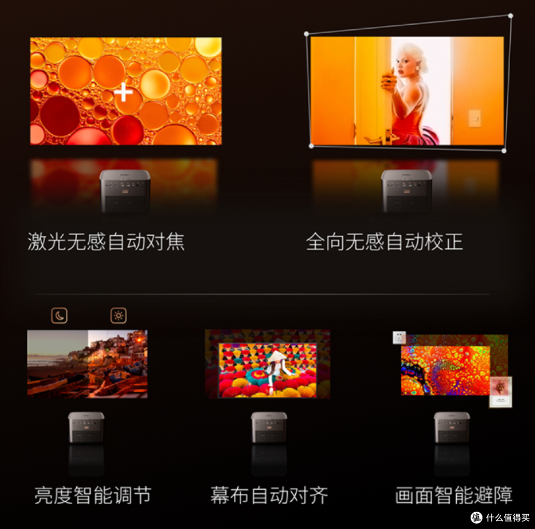 AOC L1S turbo投影 居家优选