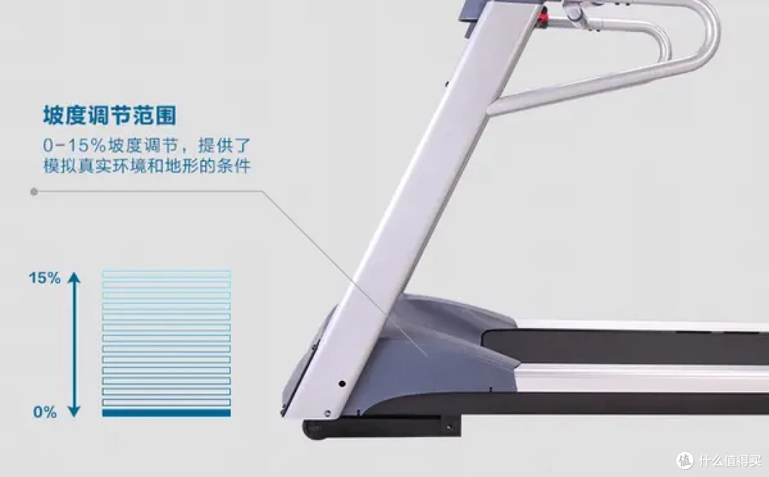 动图