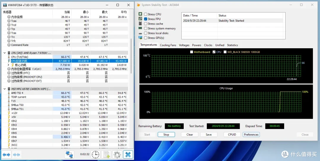 百元风冷可以压AMD R7 9700X吗?超频三RT500数显风冷测试