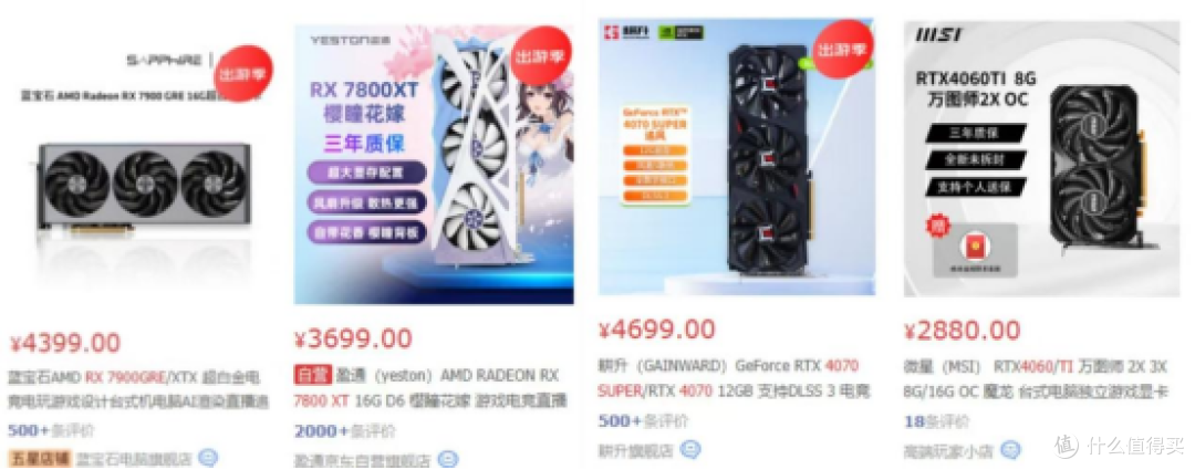 一块钱能换多少性能?2024年度甜品卡横评,谁才是性价比之王?