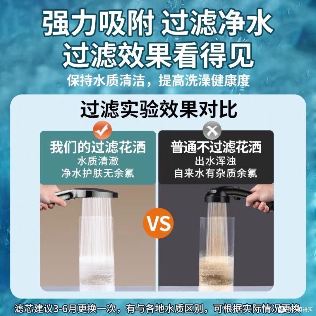 ？你的
