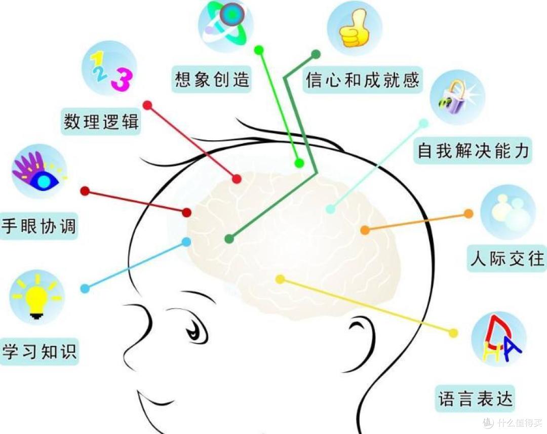 老少皆宜的二近制AI智能棋盘B1玩出智慧,乐在棋中,越玩越上瘾