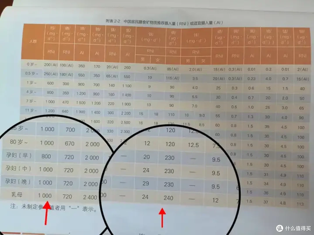 怀孕不易,怎么做能更好地守护宝宝的健康?