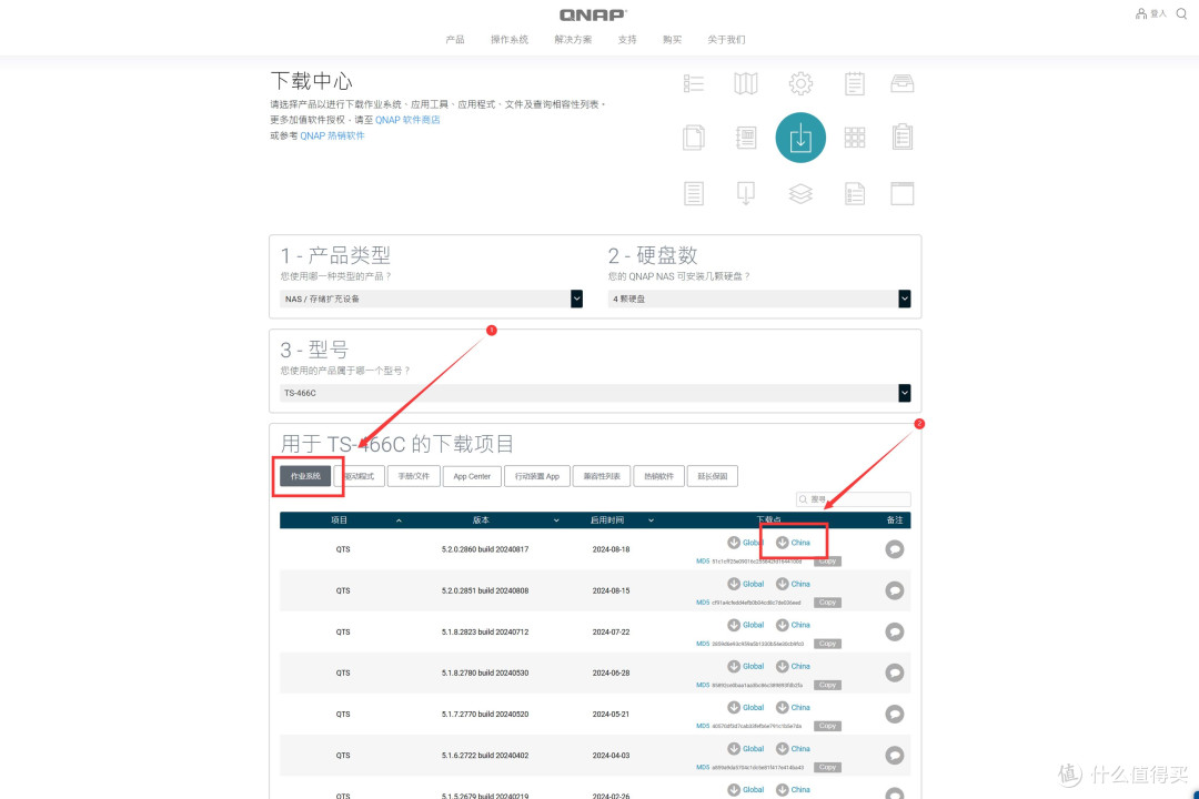 首发丨企业级系统免费下放+更强的读写速度丨威联通QuTS Hero刷机教程