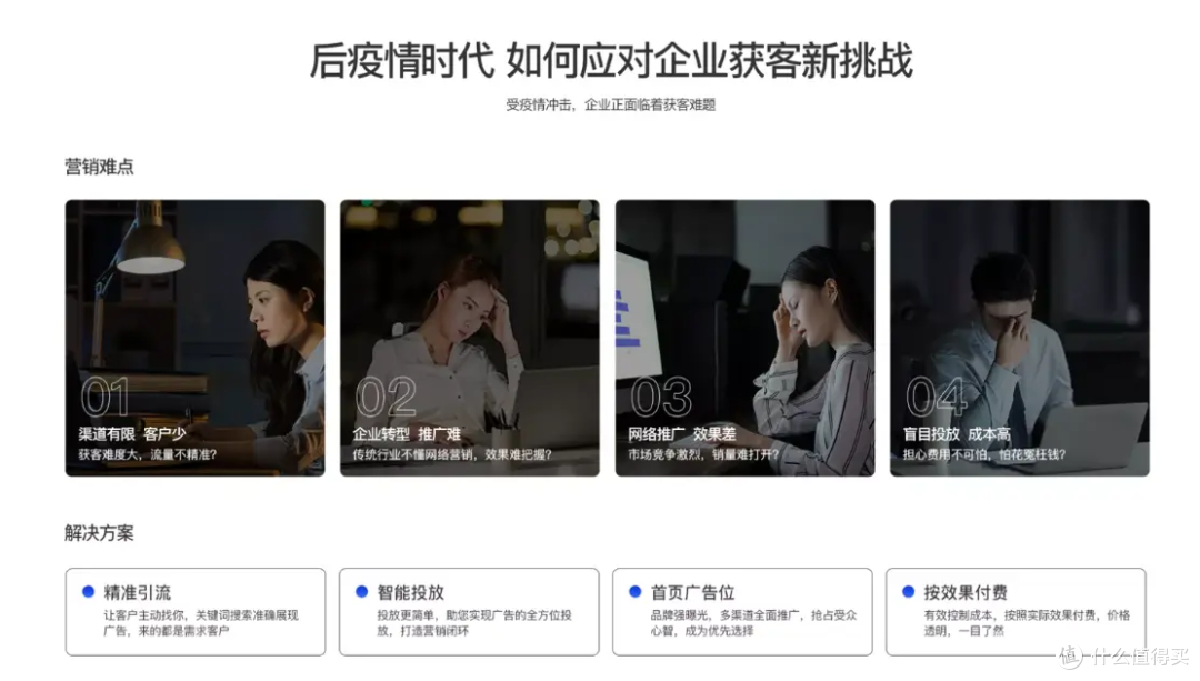 让数据驱动营销:企元数智全网营销的优势