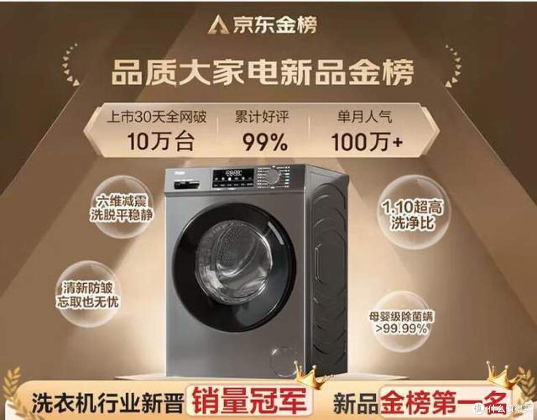 2024最建议买的三款洗衣机:质量好又耐用,价格不到2000元