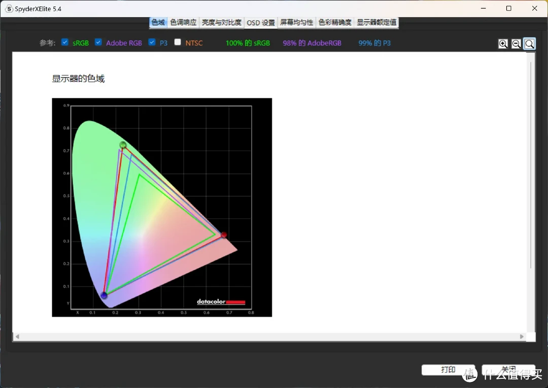 全新设计，全能OLED - EHOMEWEI RO3 PRO便携屏