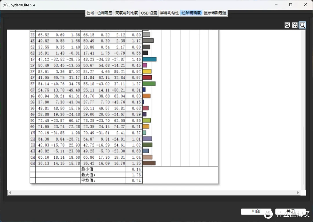 全新设计，全能OLED - EHOMEWEI RO3 PRO便携屏