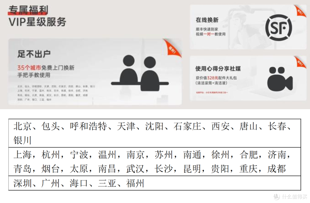 告别传统洗地机烦恼,Hizero赫兹F600带来革命性清洁体验 | 免吸力洗地机,洁净每一寸地面