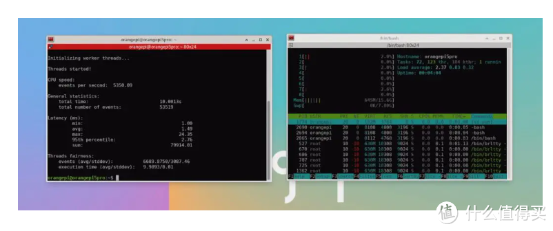香橙派OrangePi 5 Pro性能全面测试！