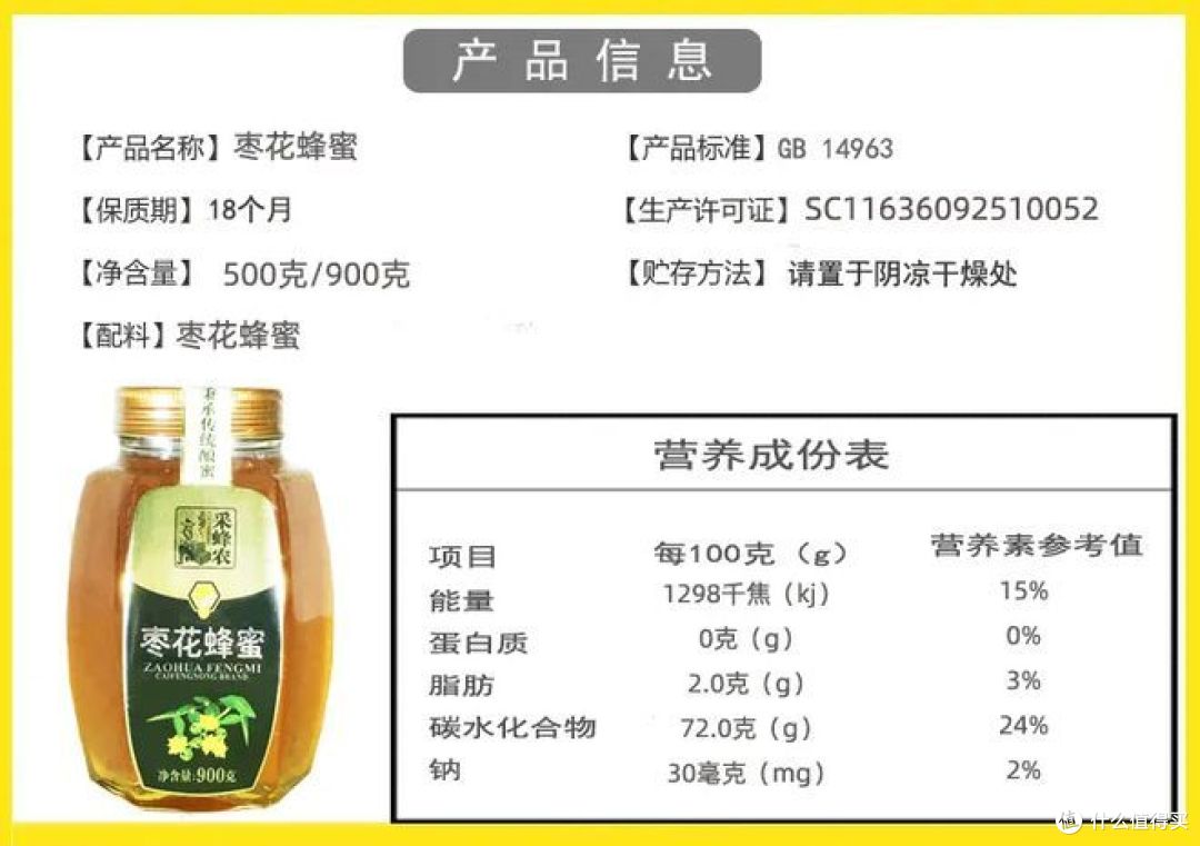 蜂蜜保质期最长几年不能吃(蜂蜜保质期限多少年)