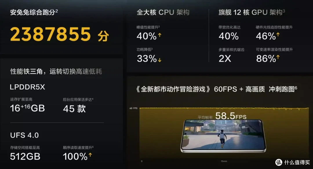 iQOO Z9 Turbo+、红米note14pro+、魅族Lucky08新机优缺点对比,值得入手吗?