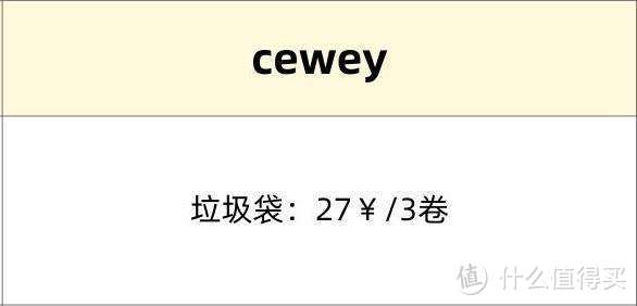 智能猫砂盆怎么选购？cewey、鸟语花香、霍曼全方位测评性能大PK