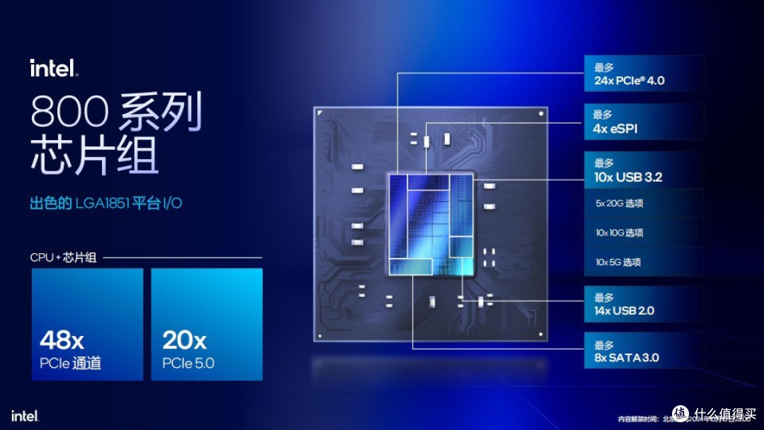 英特尔酷睿Ultra 200S浅析：功耗降低40% 多线程性能提升超15% 首个桌面级AI处理器
