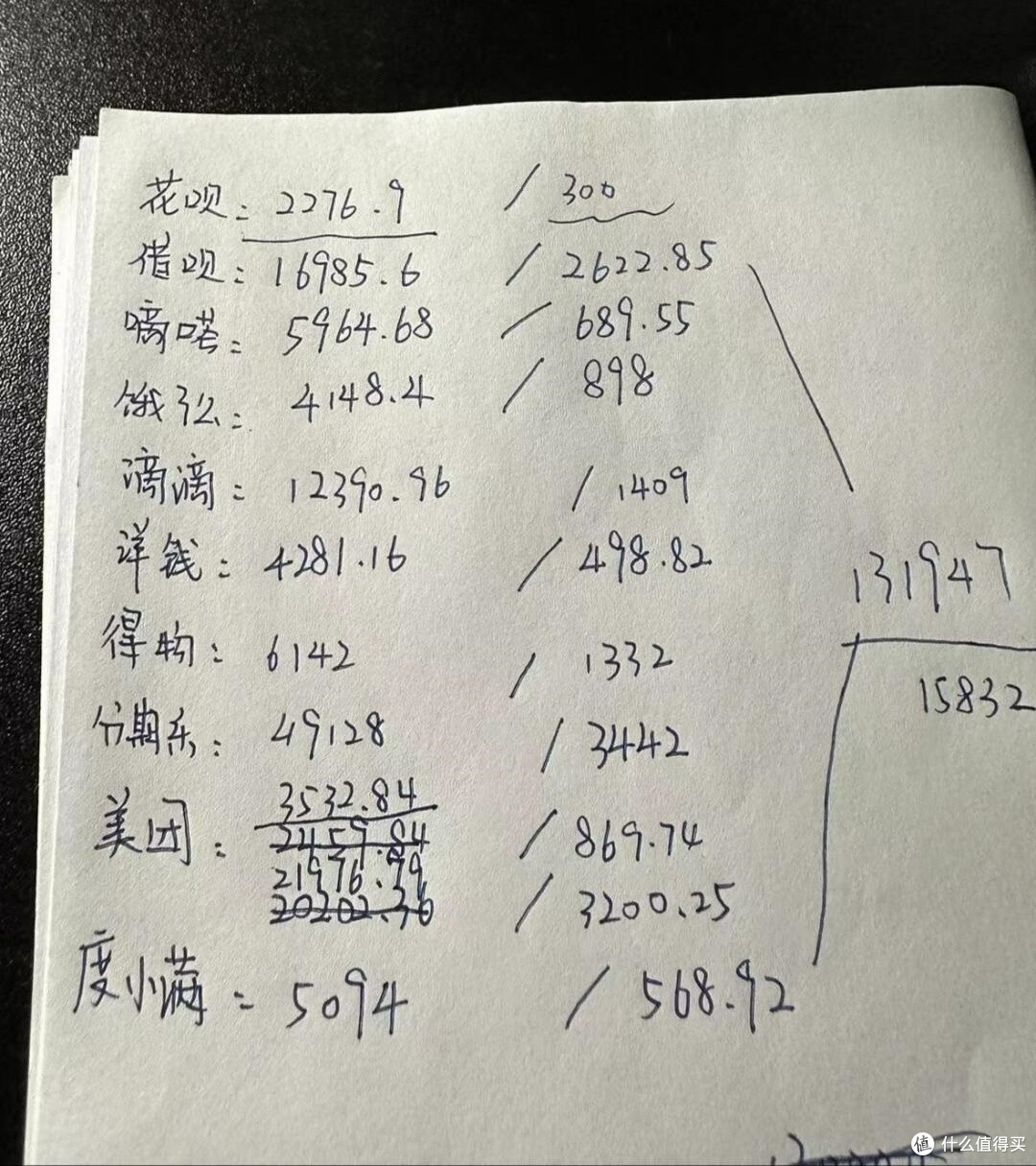 看似不经意,但是很“烧钱”的5个生活习惯,很多人中招了!