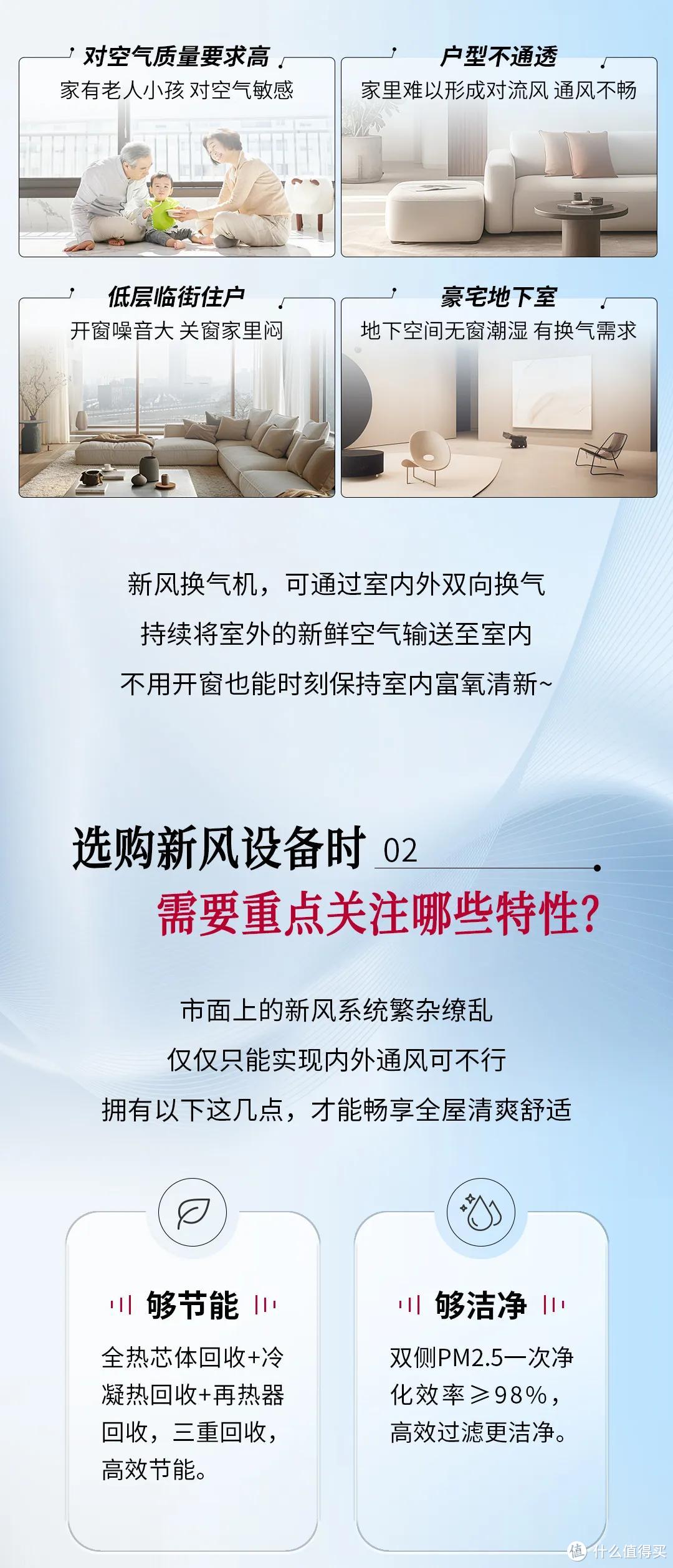 纠结要不要装新风系统？一篇说明白！