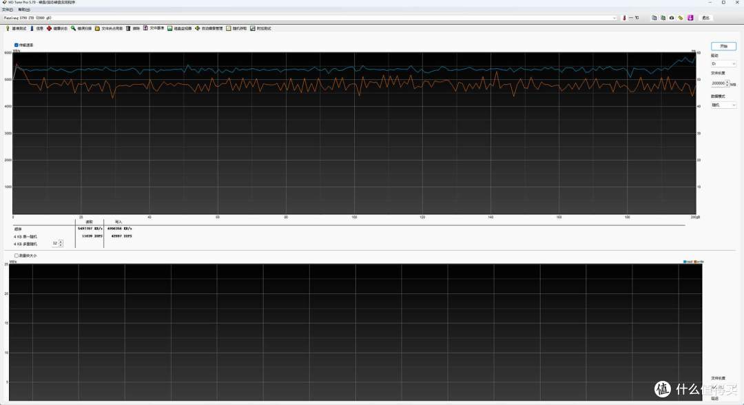 3款较火的2TB SSD国产固态硬盘对比，每款都值得买