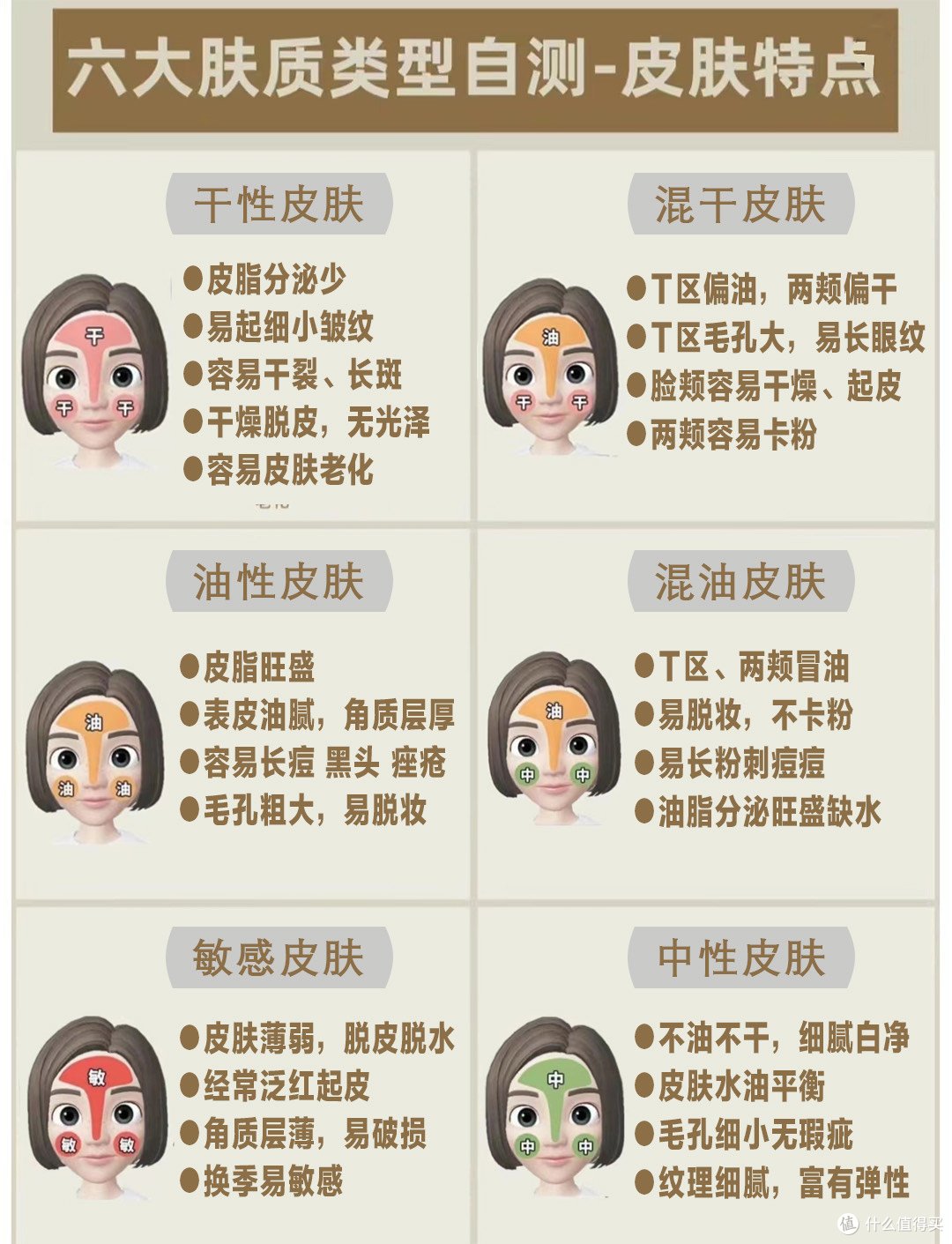 面霜哪个牌子的效果好？五款值得入手精品实测！